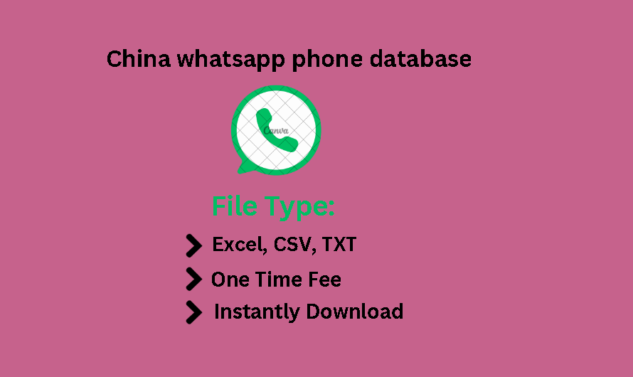 China whatsapp phone database