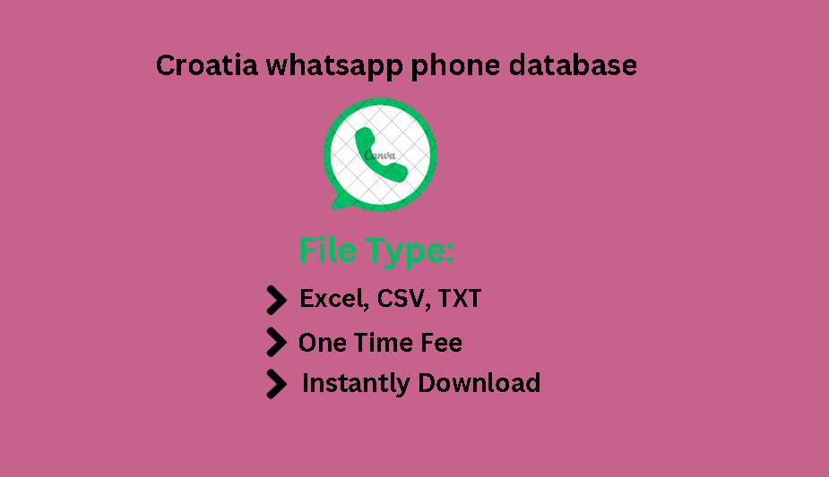 Croatia whatsapp phone database