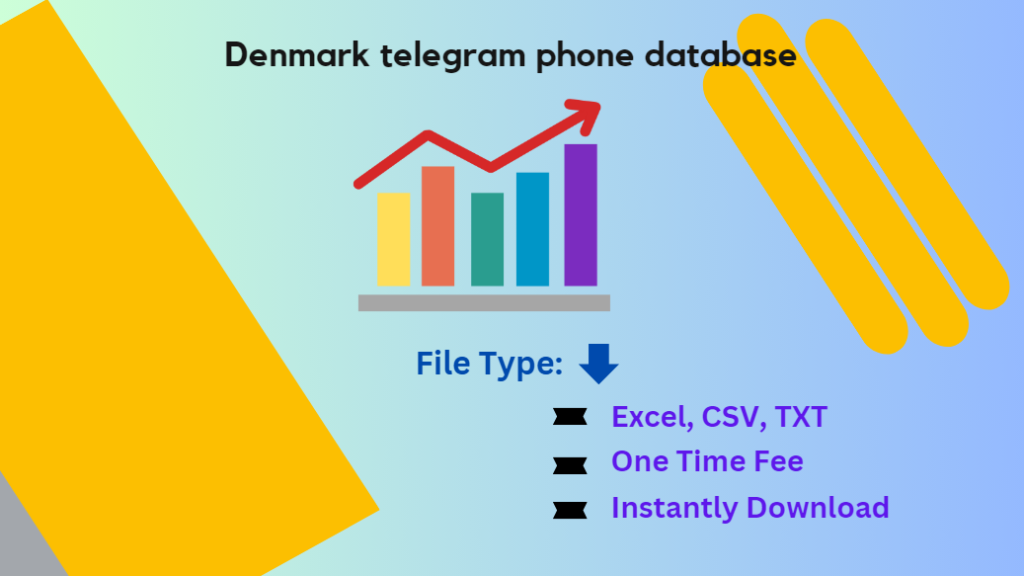 Denmark telegram phone database