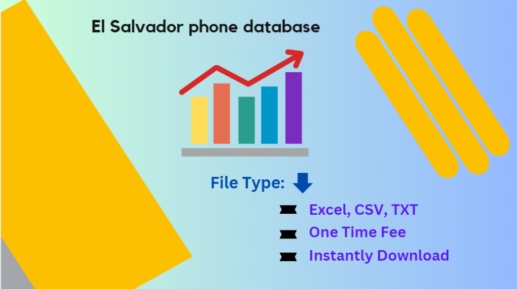 El Salvador phone database