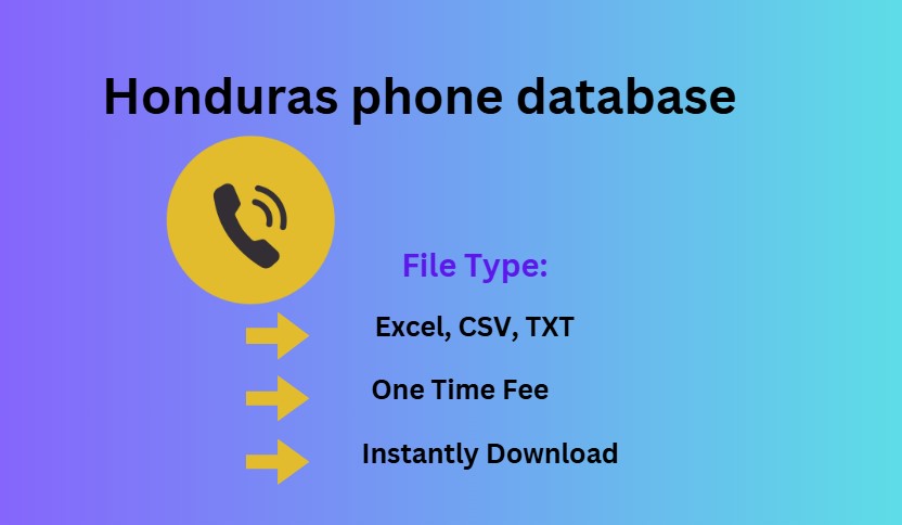 Honduras phone database