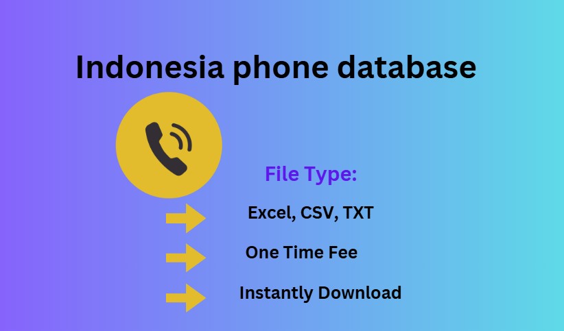 Indonesia phone database