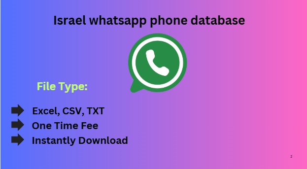 Israel whatsapp phone database