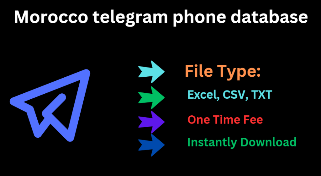 Morocco telegram phone database