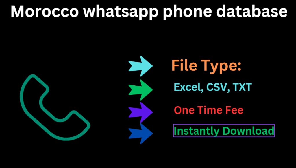 Morocco whatsapp phone database