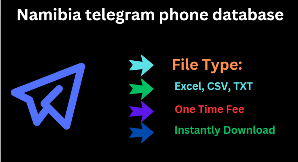 Namibia telegram phone database