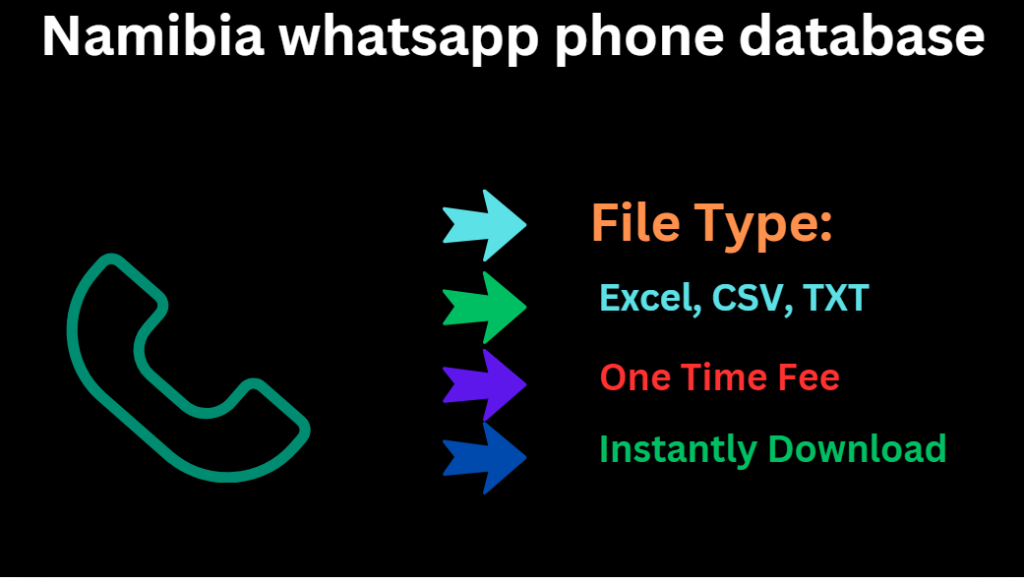 Namibia whatsapp phone database