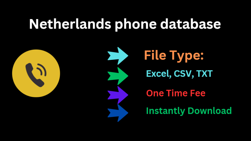 Netherlands phone database