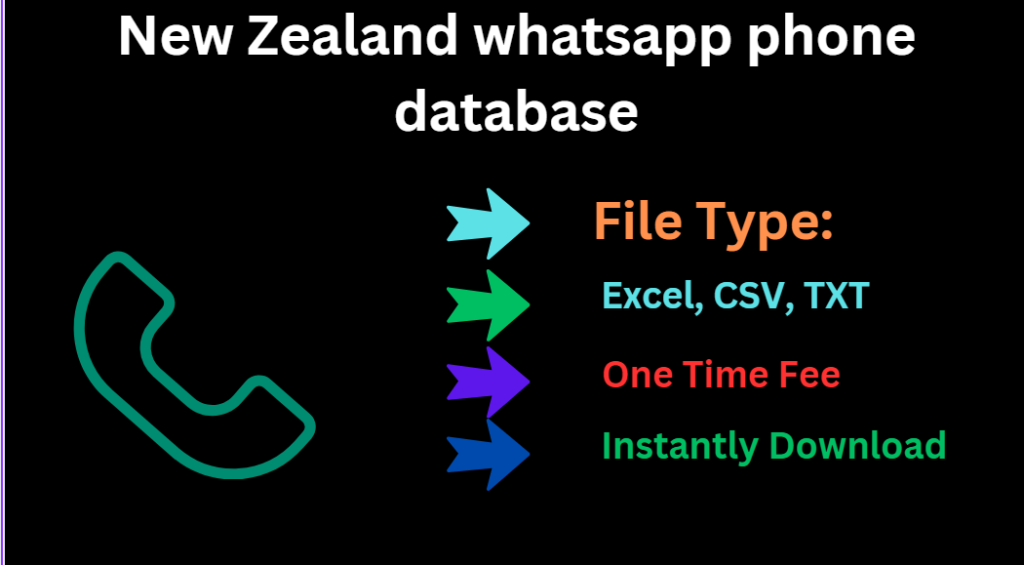 New Zealand whatsapp phone database