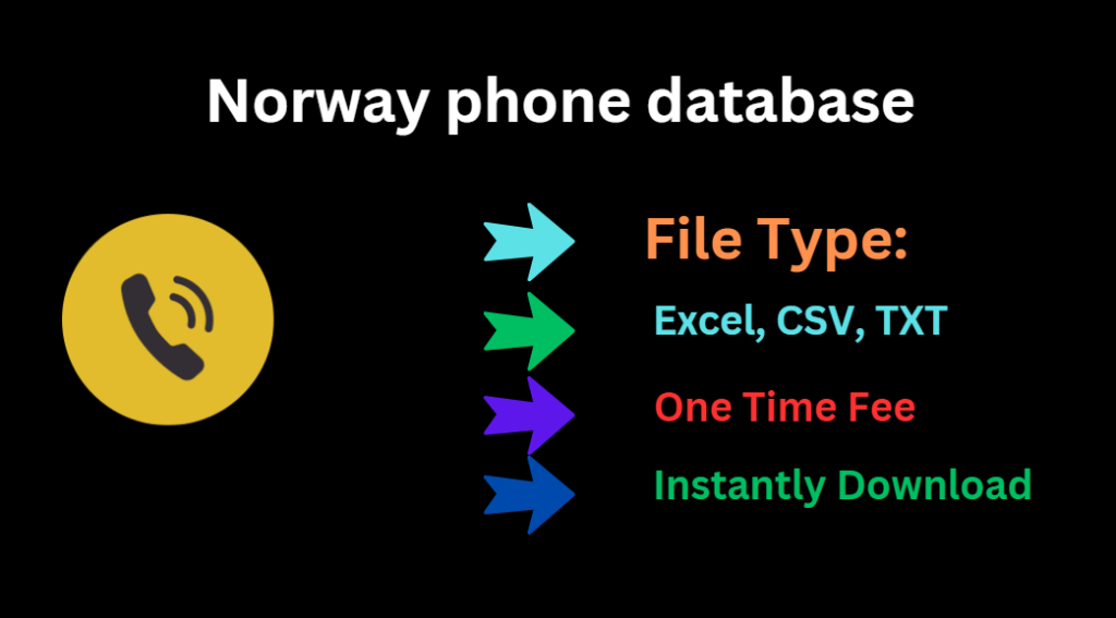 Norway phone database