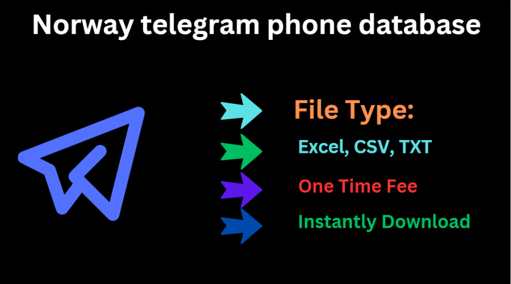 Norway telegram phone database