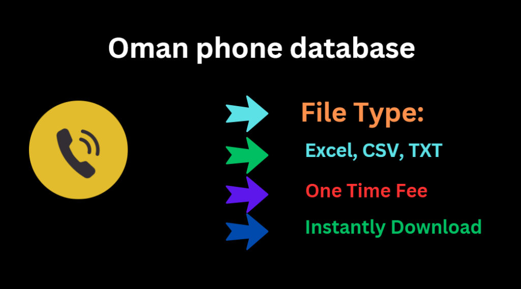 Oman phone database