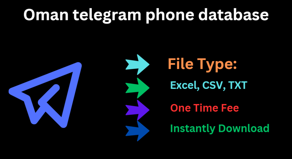 Oman telegram phone database