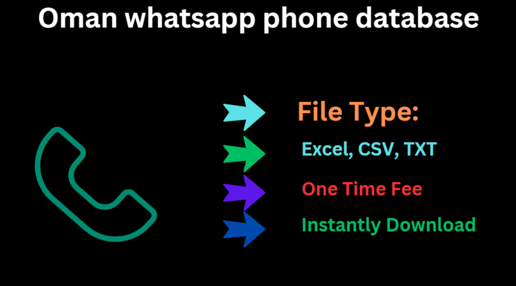 Oman whatsapp phone database