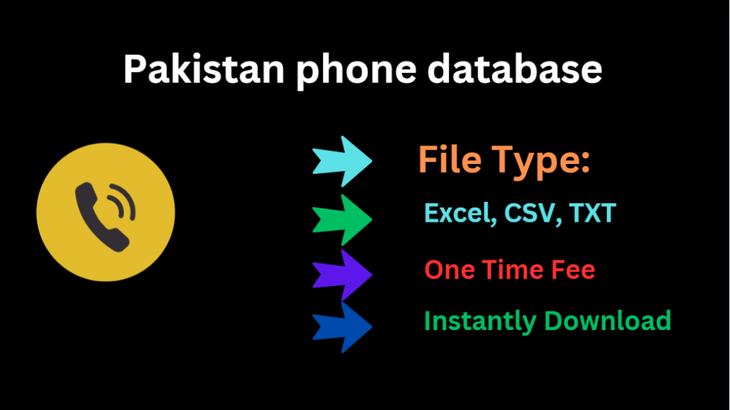 Pakistan phone database