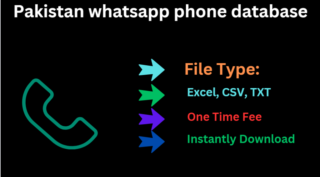 Pakistan whatsapp phone database