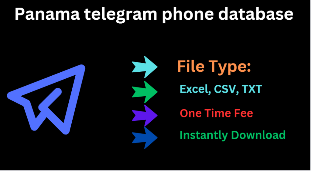 Panama telegram phone database