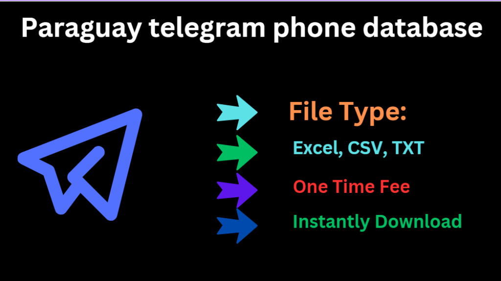 Paraguay telegram phone database