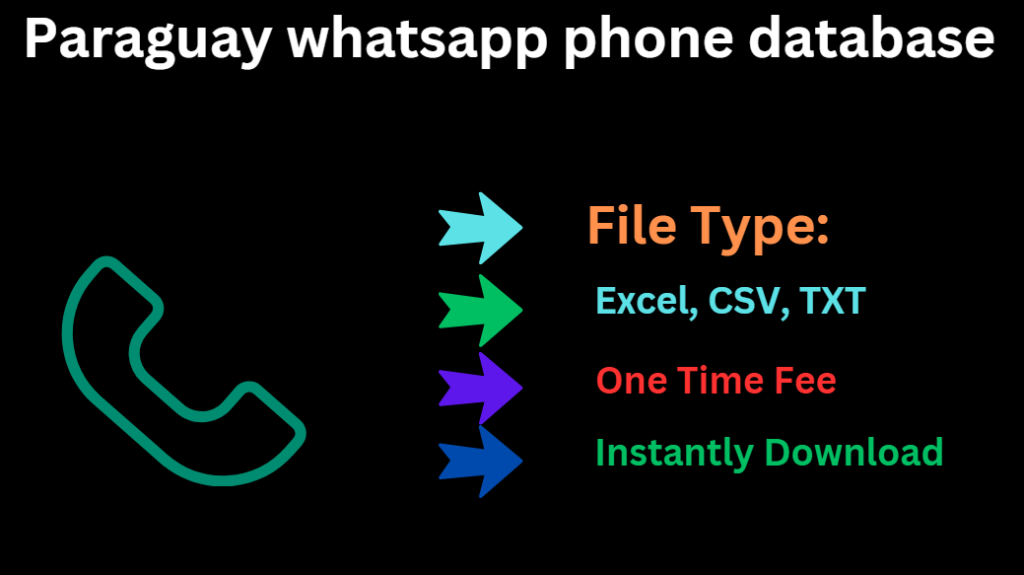 Paraguay whatsapp phone database