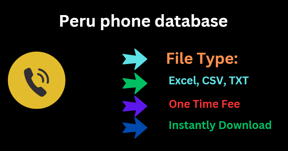 Peru phone database