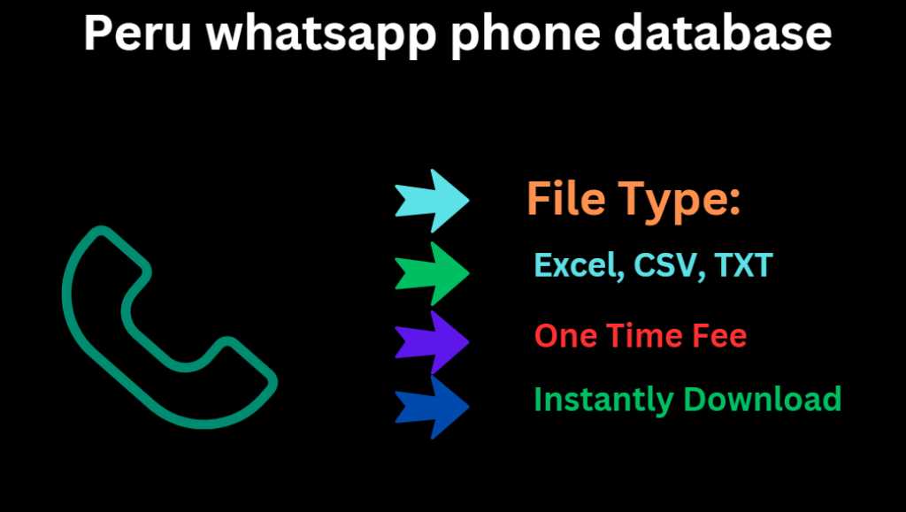 Peru whatsapp phone database