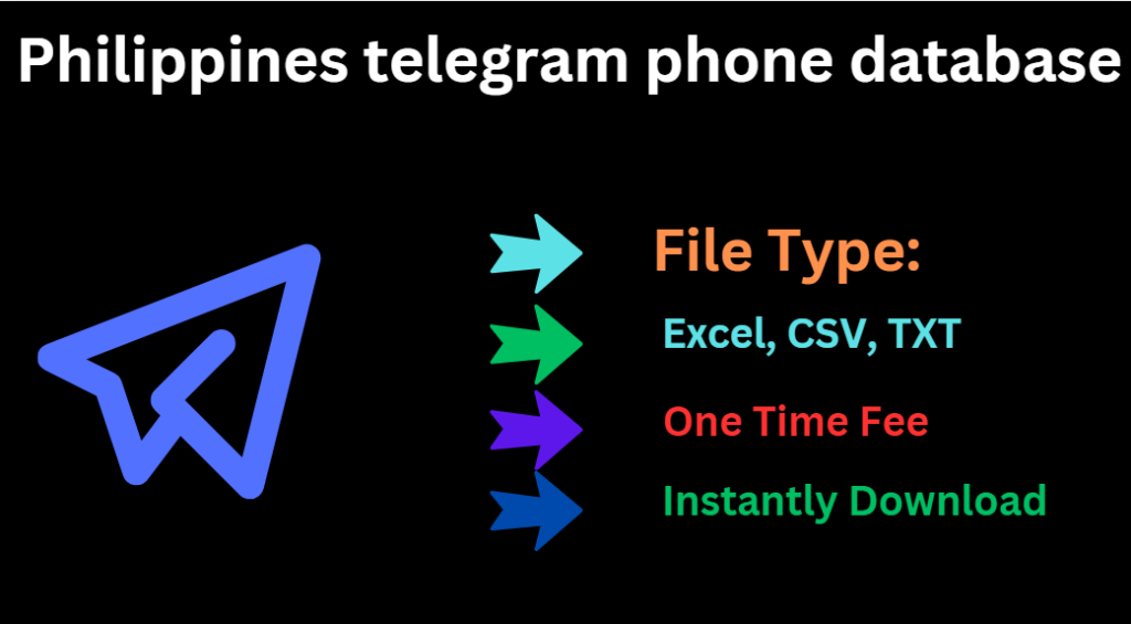 Philippines telegram phone database