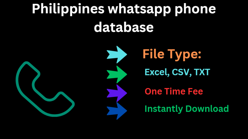 Philippines whatsapp phone database