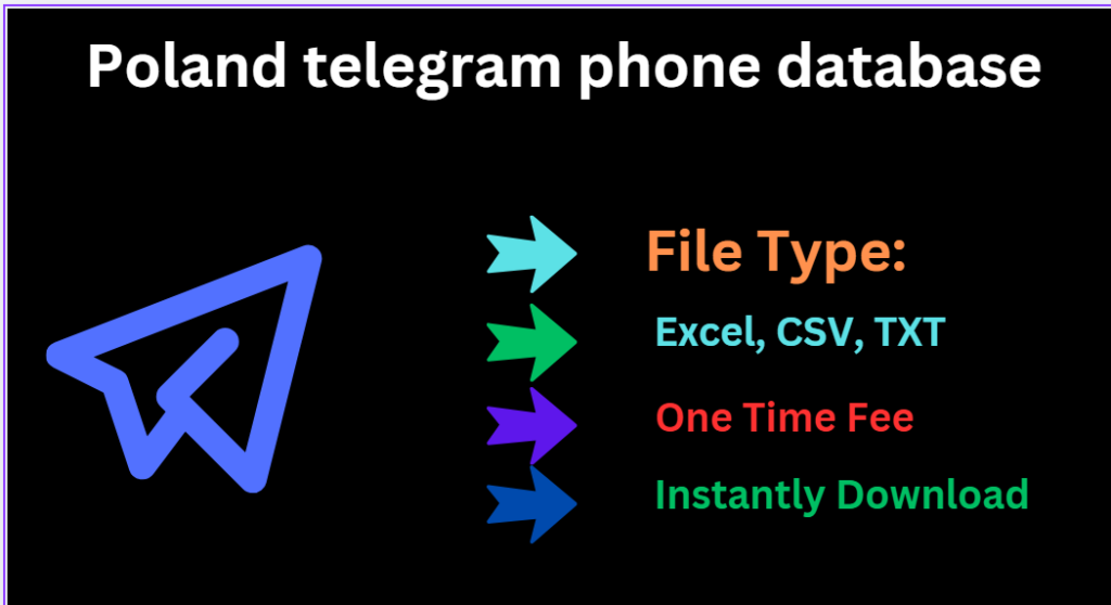 Poland telegram phone database