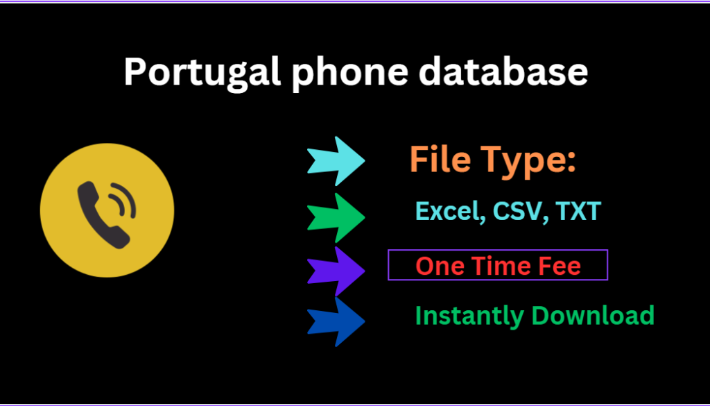 Portugal phone database