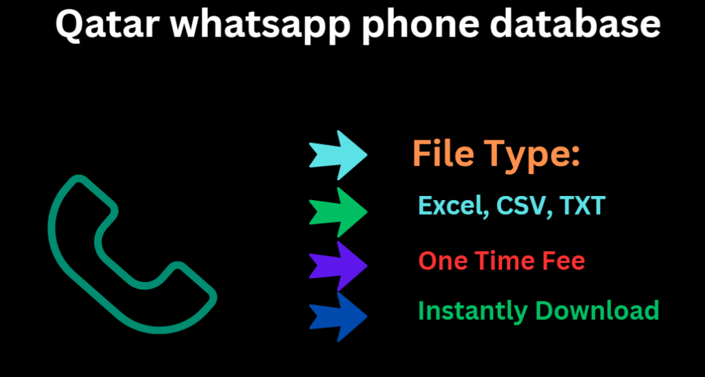 Qatar whatsapp phone database