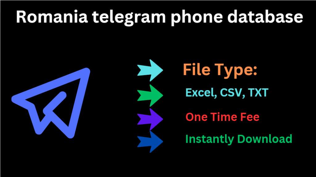 Romania telegram phone database