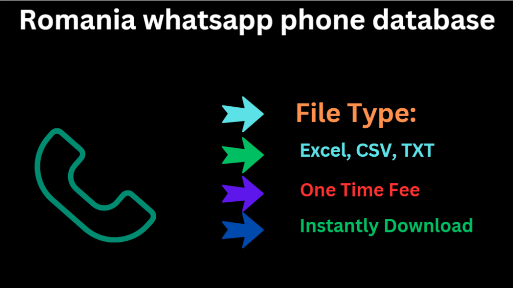 Romania whatsapp phone database