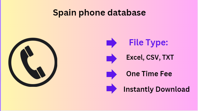 Spain phone database