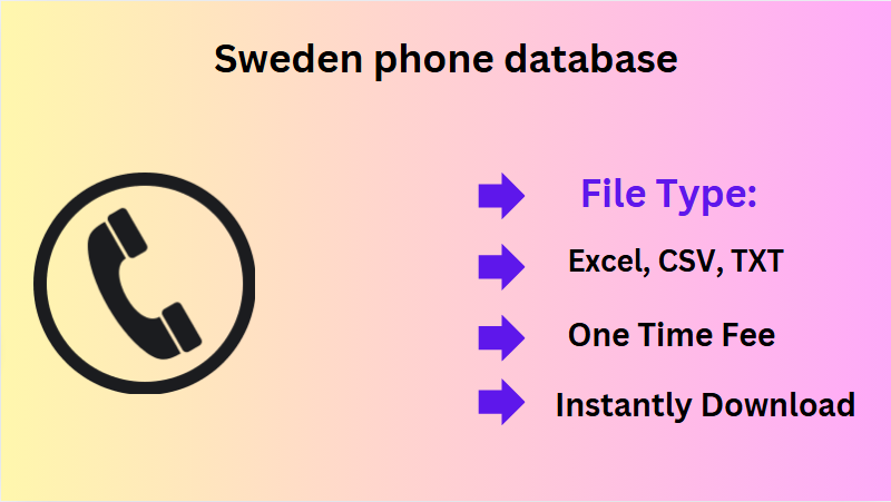 Sweden phone database