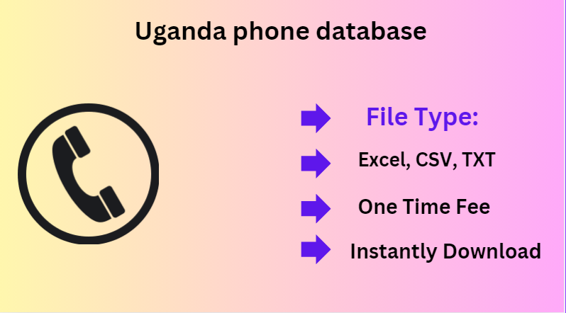 Uganda phone database