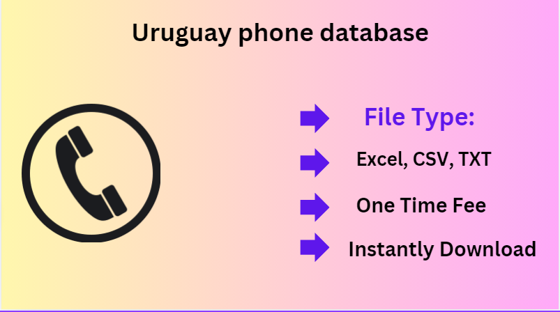 Uruguay phone database